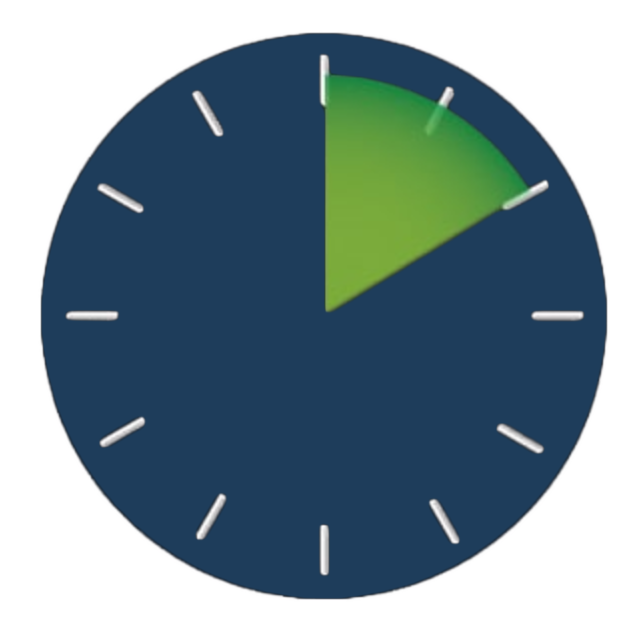 10 Second Dry Time