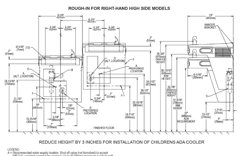Measurement Diagram for Elkay EZSTLDDLC Cooler