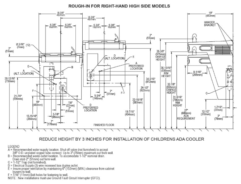 Measurement Diagram for Elkay EZSTLG8SC Cooler