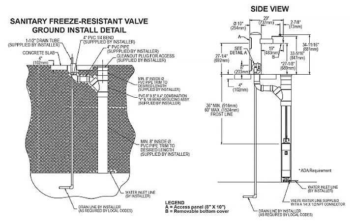 Measurement Diagram for Elkay LK4410FRKEVG Fountain