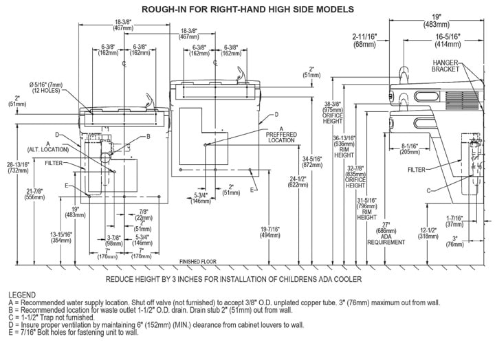 Measurement Diagram for Elkay LZSTLDDSC Cooler