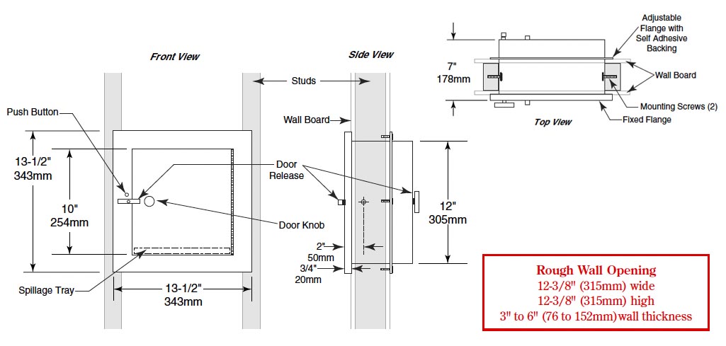 Measurements for Bobrick B-50516 Specimen Pass Thru Fixture