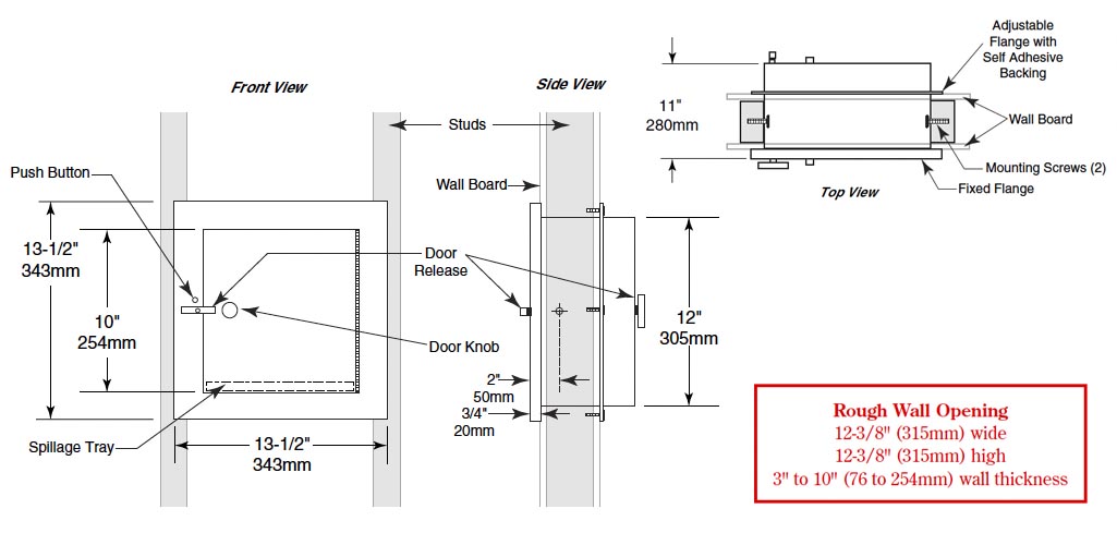 Measurements for Bobrick B-50517 Specimen Pass Thru Fixture