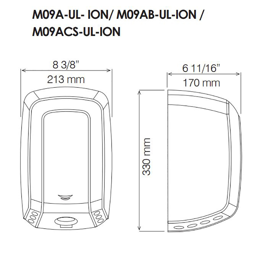 Measurements for Saniflow Machflow Plus
