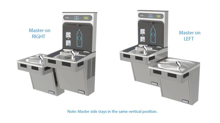 Diagram showing a reversible water fountain.