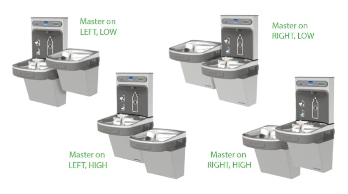 Diagram showing a versatile water fountain.