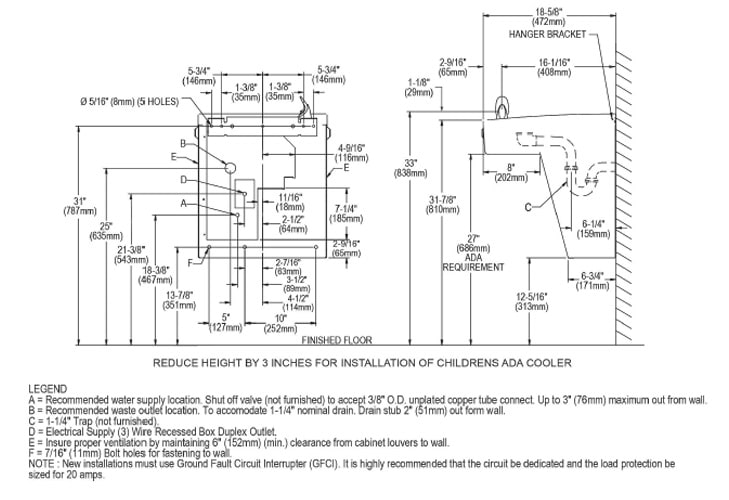 Elkay EMABF8L Measurement Diagram