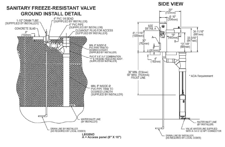 Elkay LK4420FRKBLU Measurement Diagram