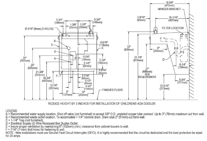 Elkay LMABF8S Measurement Diagram