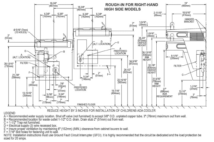 Elkay LZSTLG8LC Measurement Diagram