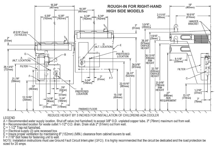 Elkay LZSTLG8SC Measurement Diagram