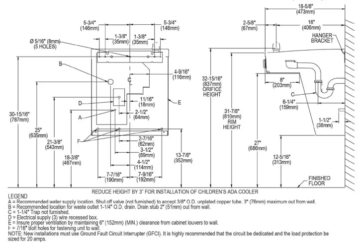 Elkay VRC8S Measurement Diagram