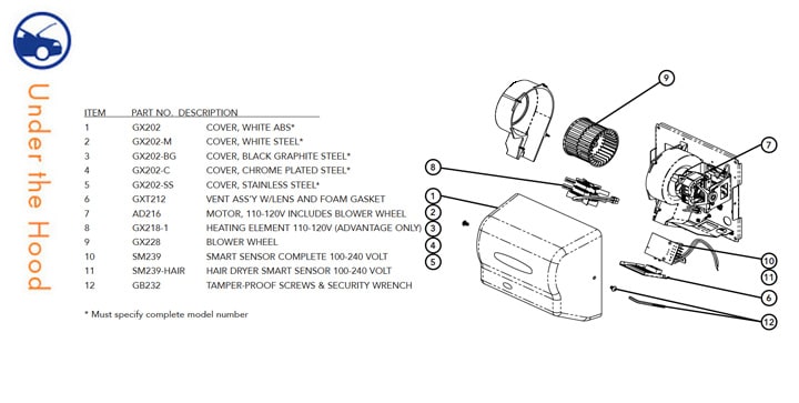 Under the Hood: AD90-BG