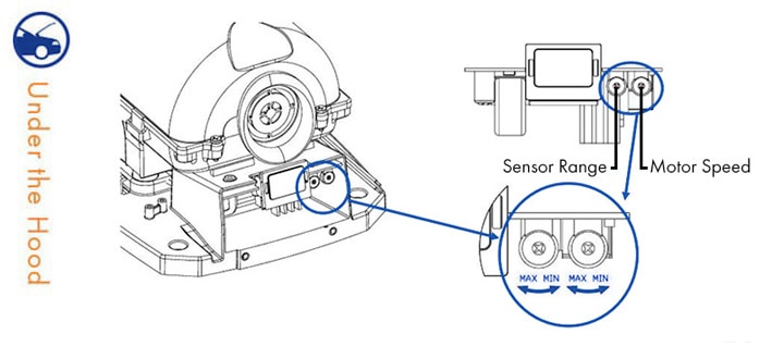 Adjustment Instructions for Bradley Aerix 2901 Hand Dryer