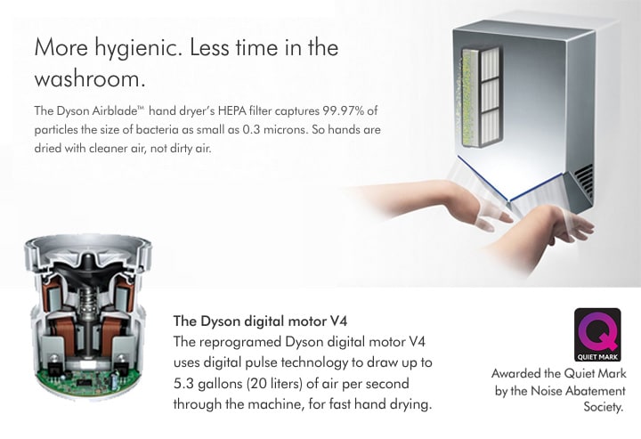 The Dyson Airblade V is more hygienic, capturing 99.97% of particles the size of bacteria, as small as 0.3 microns. So your hands are dried with cleaner air, not dirty air. The new model V (HU02) features the quieter, more advanced Dyson digital motor V4 for quicker drying without less noise.