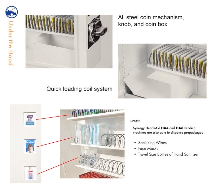 Synergy Health-Aid vending machines feature easy load coil system and all steel coin mechanism, knob and coin b ox.