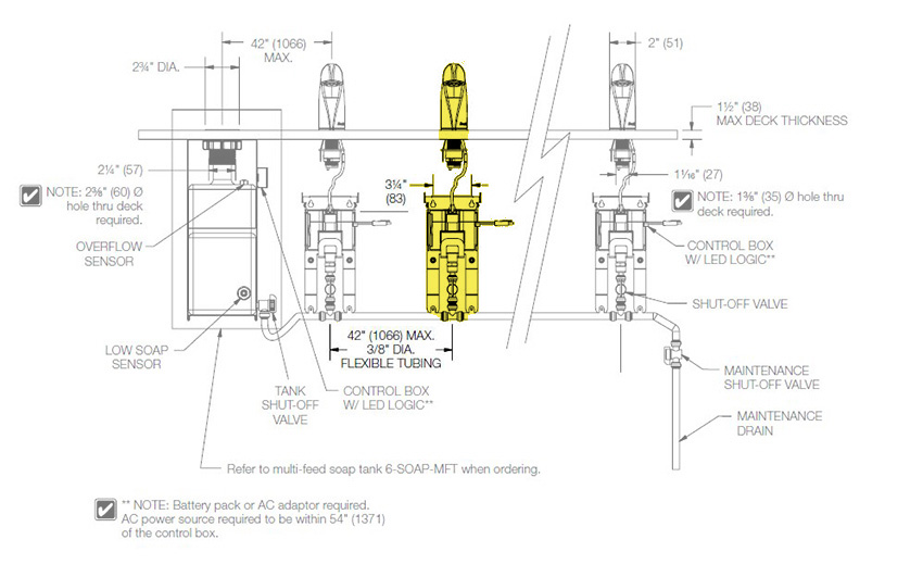 Measurements for Bradley Verge 6-3100-RFM-BR