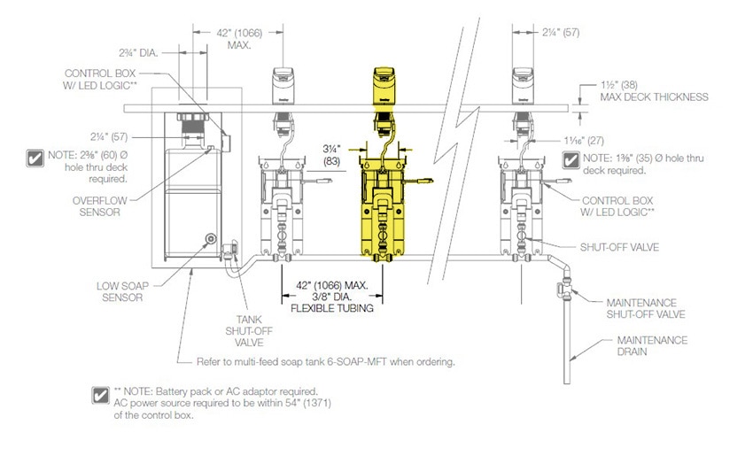 Measurements for Bradley Verge 6-3500-RFM-BB