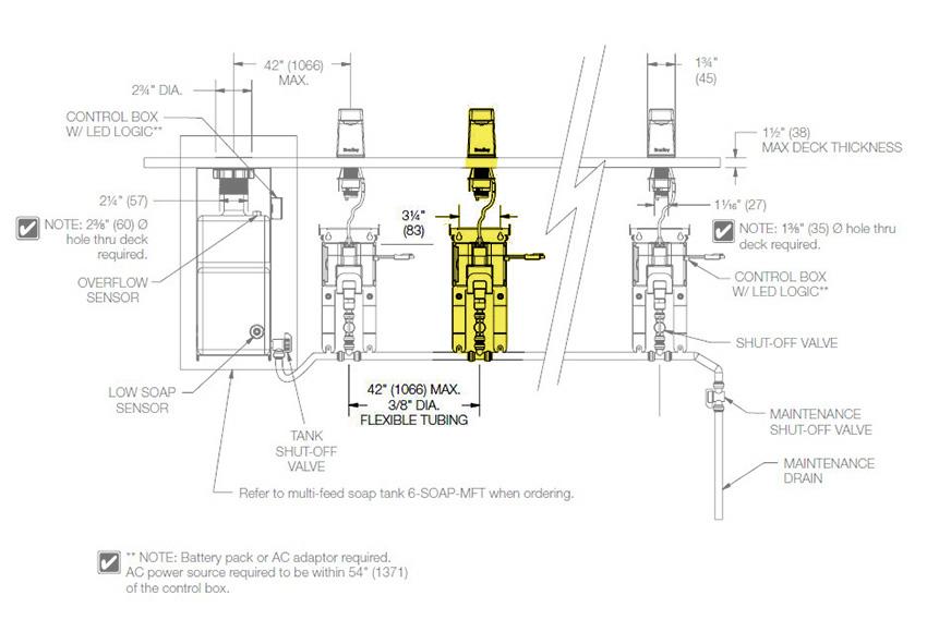 Measurements for Bradley Verge 6-3700-RLM-BN