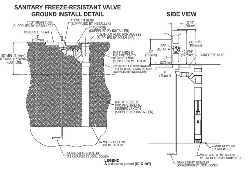 Measurements for Elkay LK4400DBFRK Series Fountains