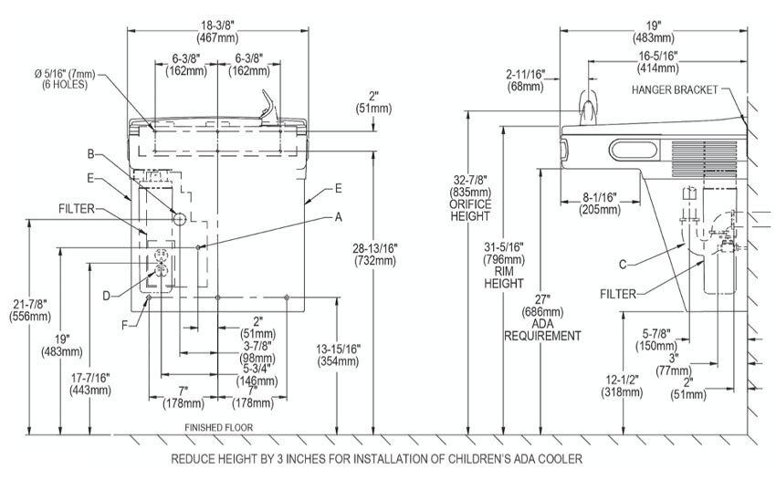 Elkay LZODL Measurements Diagram