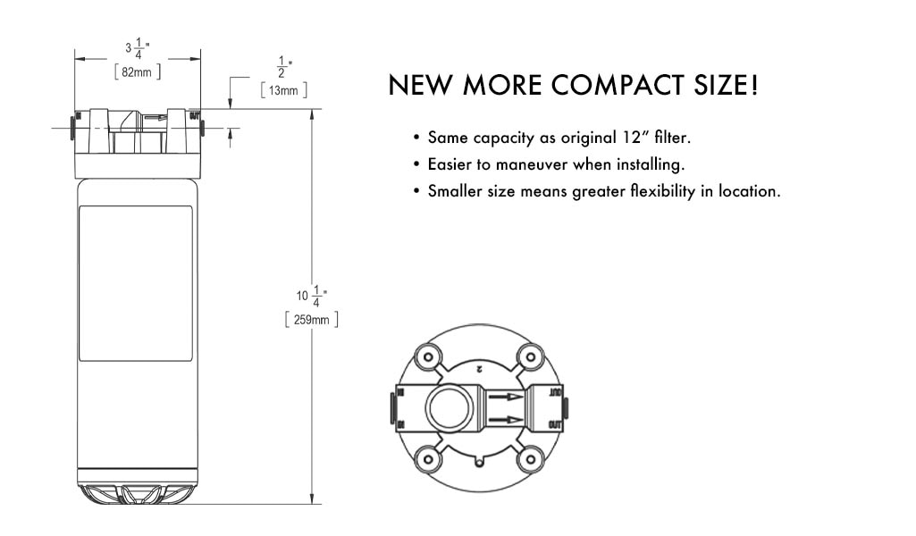 Elkay LKP-ERF750 Measurement Diagram