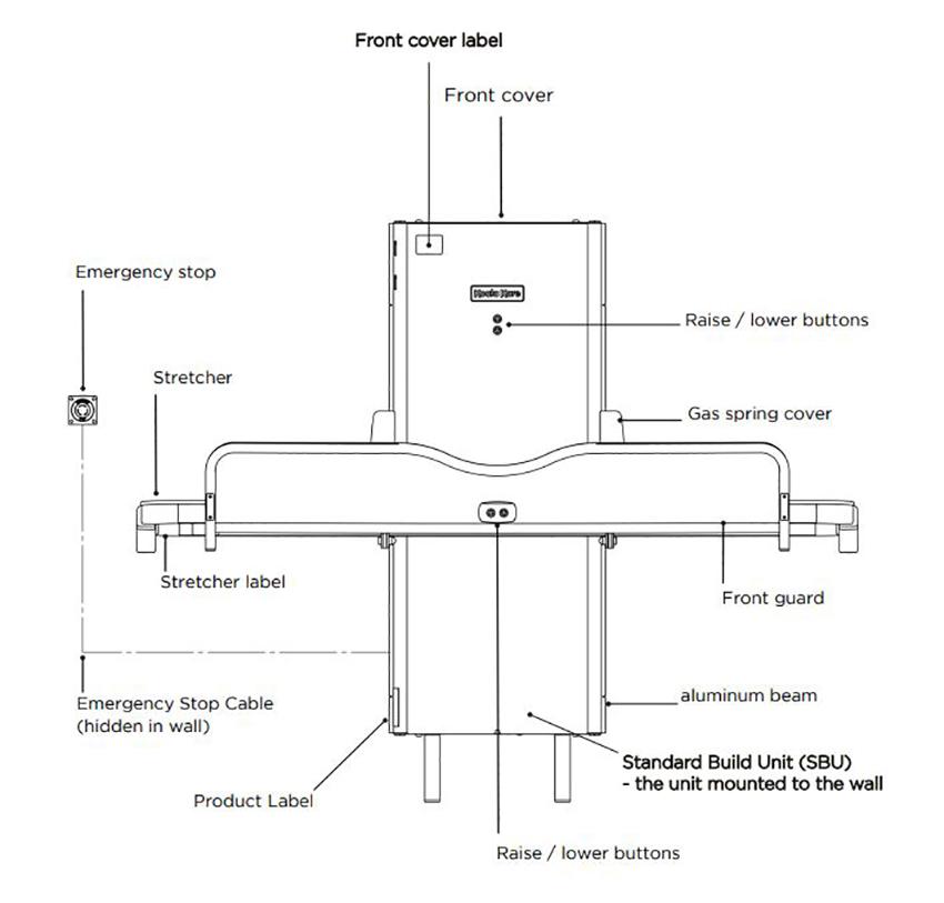 Measurements for Koala KB3000-AHL