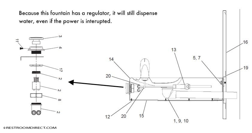 This product features a mechanical flow switch which means it will still dispense water even if power is interupted.