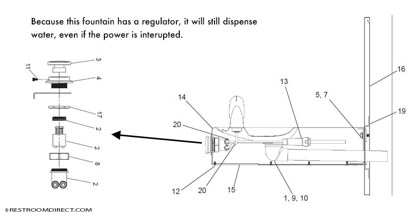 This product features a mechanical flow switch which means it will still dispense water even if power is interupted.