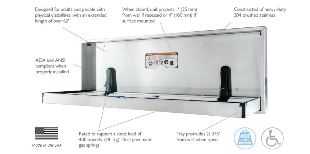 Diagram showing the features for Foundation Stainless Steel Baby Changing Stations