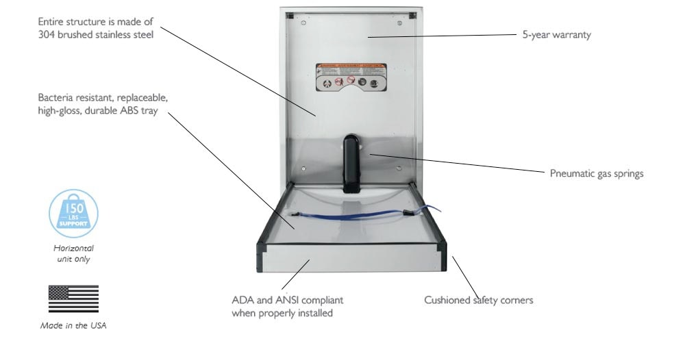 Diagram showing the features for Foundation Stainless Steel Baby Changing Stations