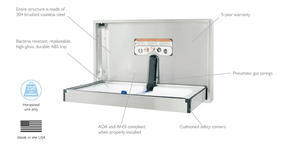 Diagram showing the features for Foundation Stainless Steel Baby Changing Stations