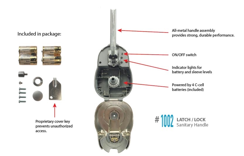 The Purleve 1002 is battery operated (batteries included) and advances a fresh sleeve with antimicrobial coating every time someone uses the handle to open the door.