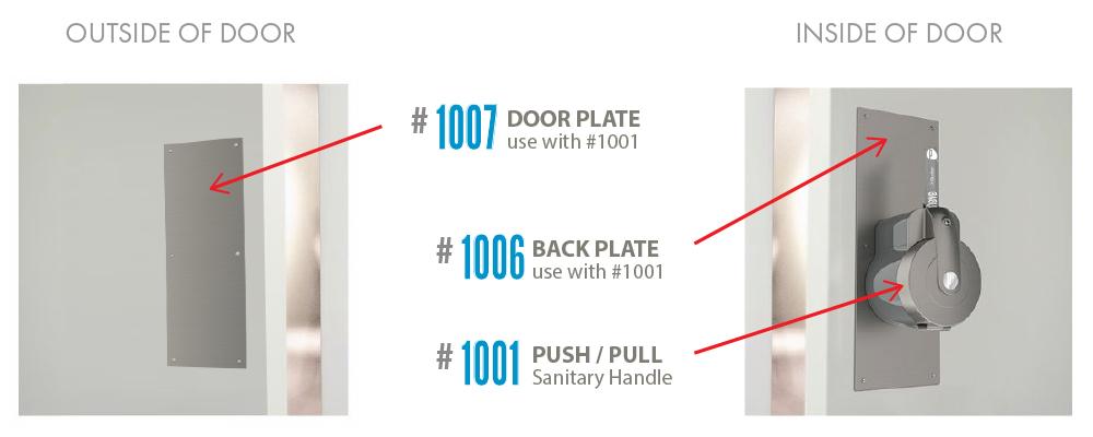 There are front plates and back plates available for 1001 handle.