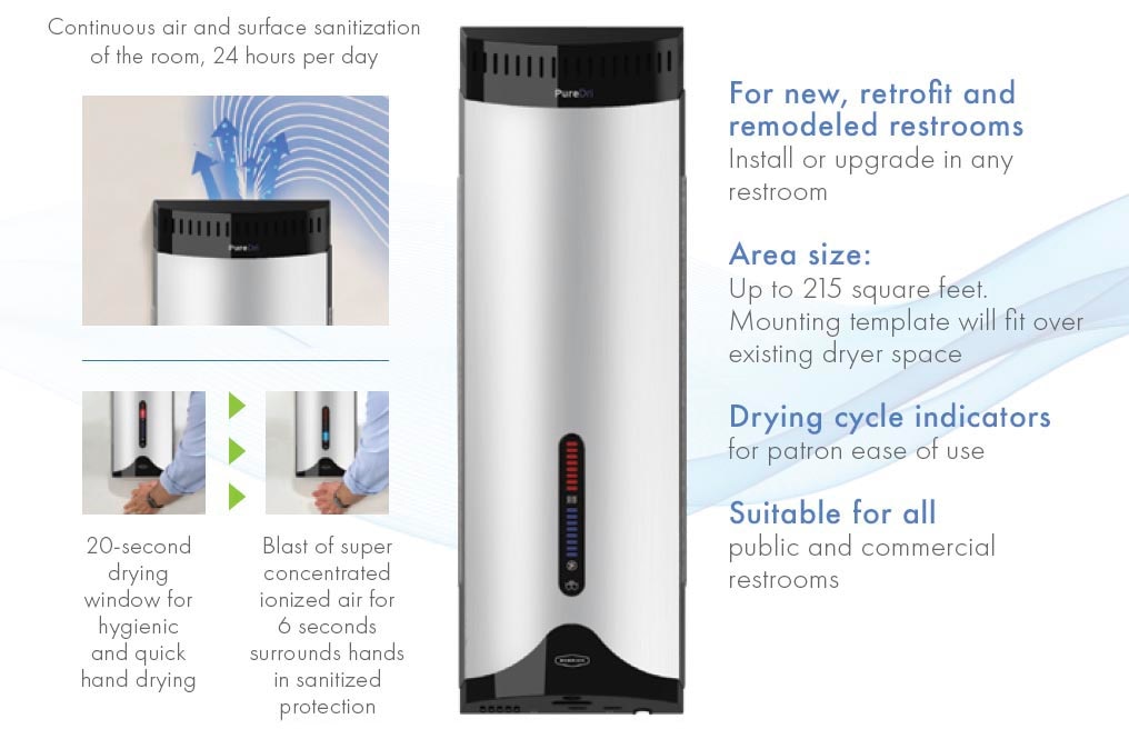 Features of the Bobrick PureDri Sanitizing Hand Dryer