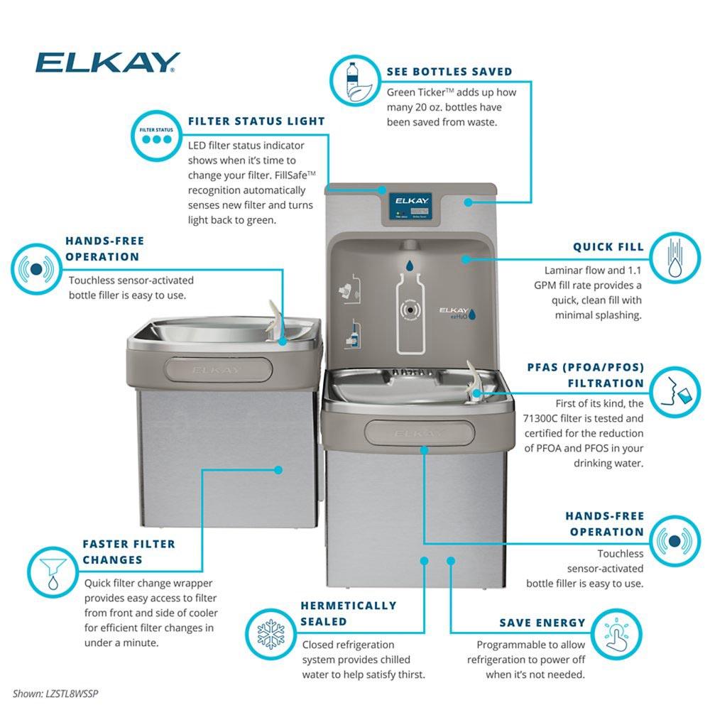 Elkay Enhanced ezH2O Bottle Filling Station & Versatile Bi